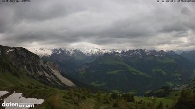 Großes Walsertal – Partnom