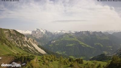 Großes Walsertal – Partnom