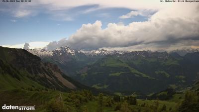 Großes Walsertal – Partnom