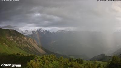 Großes Walsertal – Partnom
