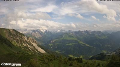 Großes Walsertal – Partnom