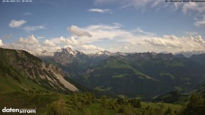 Großes Walsertal – Partnom