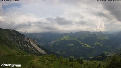 Großes Walsertal – Partnom