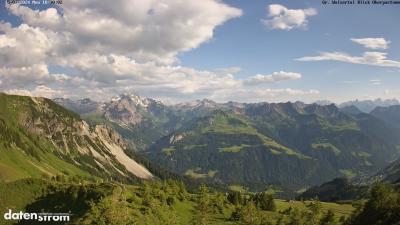 Großes Walsertal – Partnom