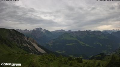 Großes Walsertal – Partnom