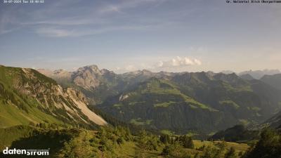 Großes Walsertal – Partnom