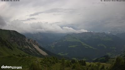 Großes Walsertal – Partnom