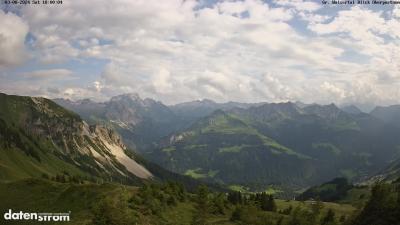 Großes Walsertal – Partnom