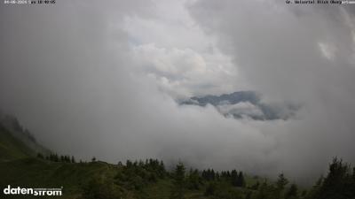 Großes Walsertal – Partnom