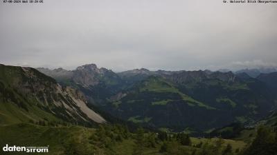 Großes Walsertal – Partnom