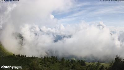 Großes Walsertal – Partnom