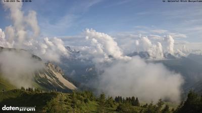 Großes Walsertal – Partnom