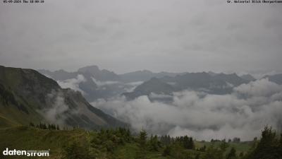 Großes Walsertal – Partnom