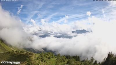 Großes Walsertal – Partnom