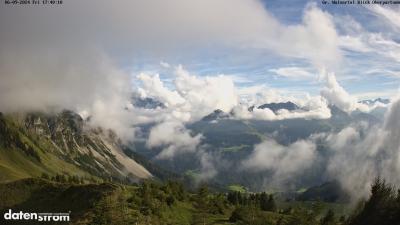 Großes Walsertal – Partnom
