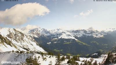 Großes Walsertal – Partnom