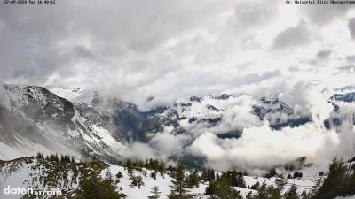 Großes Walsertal – Partnom