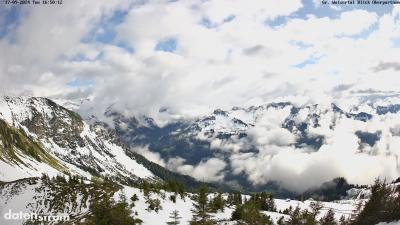 Großes Walsertal – Partnom