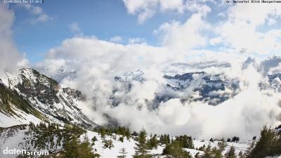 Großes Walsertal – Partnom