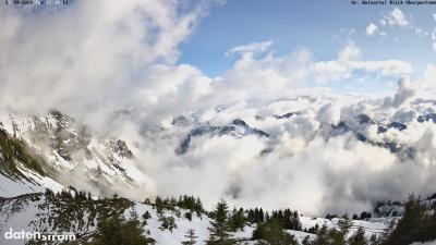 Großes Walsertal – Partnom