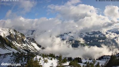 Großes Walsertal – Partnom