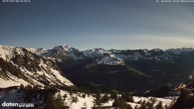 Großes Walsertal – Partnom