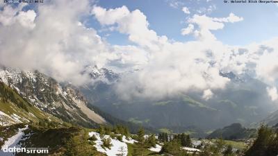 Großes Walsertal – Partnom