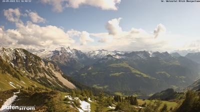 Großes Walsertal – Partnom