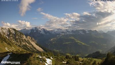 Großes Walsertal – Partnom