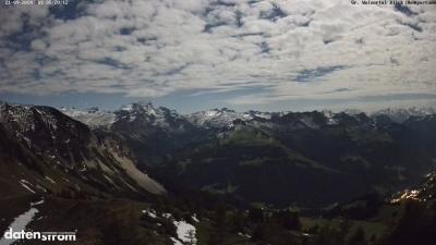 Großes Walsertal – Partnom