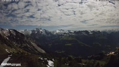Großes Walsertal – Partnom