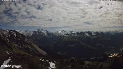 Großes Walsertal – Partnom
