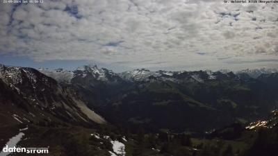 Großes Walsertal – Partnom
