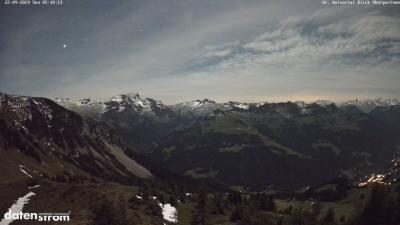 Großes Walsertal – Partnom