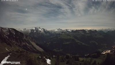 Großes Walsertal – Partnom