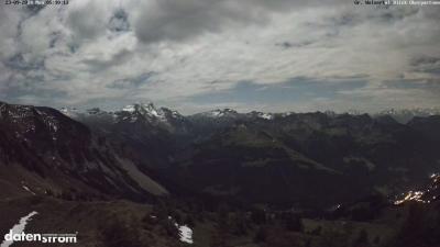 Großes Walsertal – Partnom