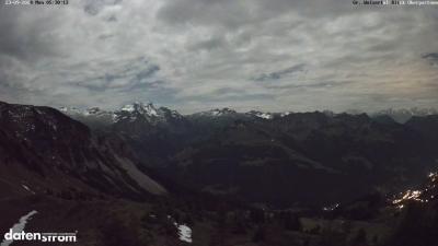 Großes Walsertal – Partnom