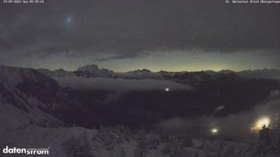 Großes Walsertal – Partnom
