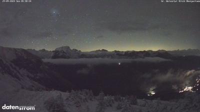 Großes Walsertal – Partnom