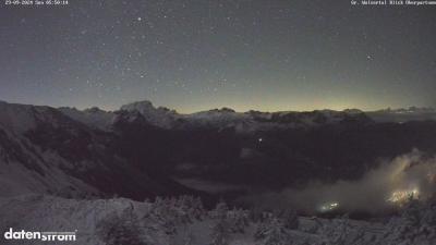 Großes Walsertal – Partnom