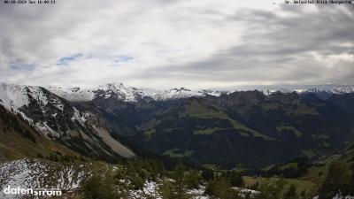 Großes Walsertal – Partnom