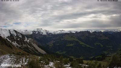 Großes Walsertal – Partnom