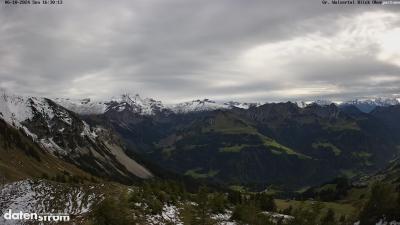 Großes Walsertal – Partnom
