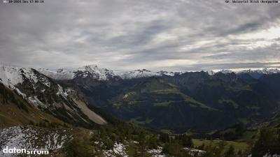 Großes Walsertal – Partnom