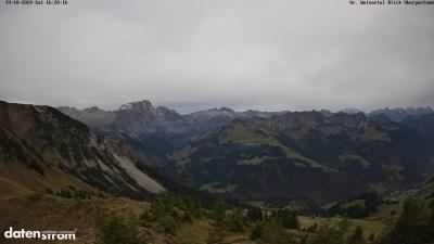 Großes Walsertal – Partnom