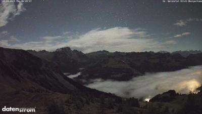 Großes Walsertal – Partnom