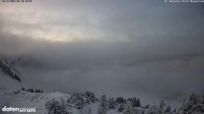 Großes Walsertal – Partnom