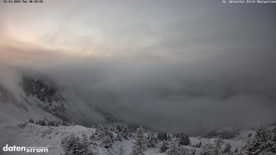 Großes Walsertal – Partnom