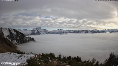 Großes Walsertal – Partnom