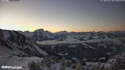 Großes Walsertal – Partnom